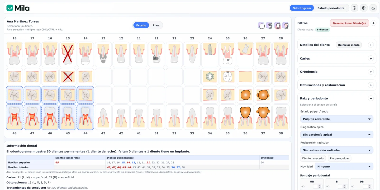Odontograma y periodontograma interactivos